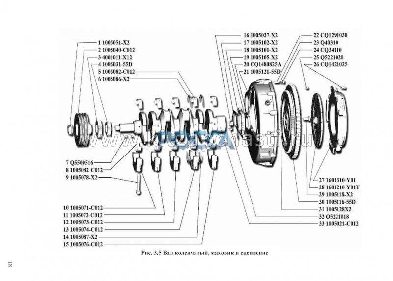 Шкив коленвала 3 ручейковый Baw Fenix 33462 Евро 3 1005040-C012